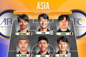 必一运动官方app-实力如何？外媒评亚洲全明星阵容：孙兴慜 三笘薰领衔，日本占7人