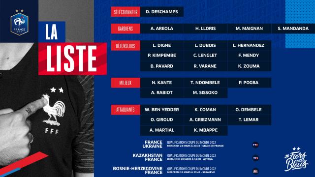 必一运动官方网站-法国队谜团重重，皇马巴萨后卫尚需接受德尚考验