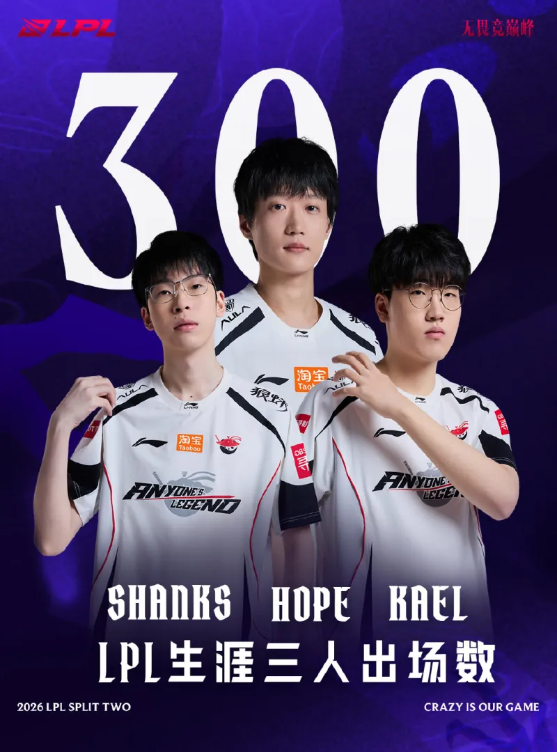 必一运动官网-LPL选手里程碑：Shanks、Hope、Kael携手达成在AL的300出场